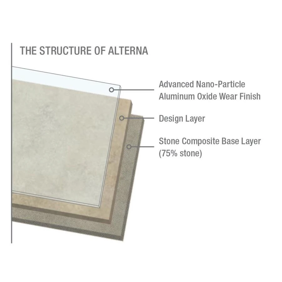 Armstrong Flooring Alterna 14-piece 16-in X 16-in Groutable Carrera Marble Gray Glue (Adhesive) Vinyl Tile - Image 5