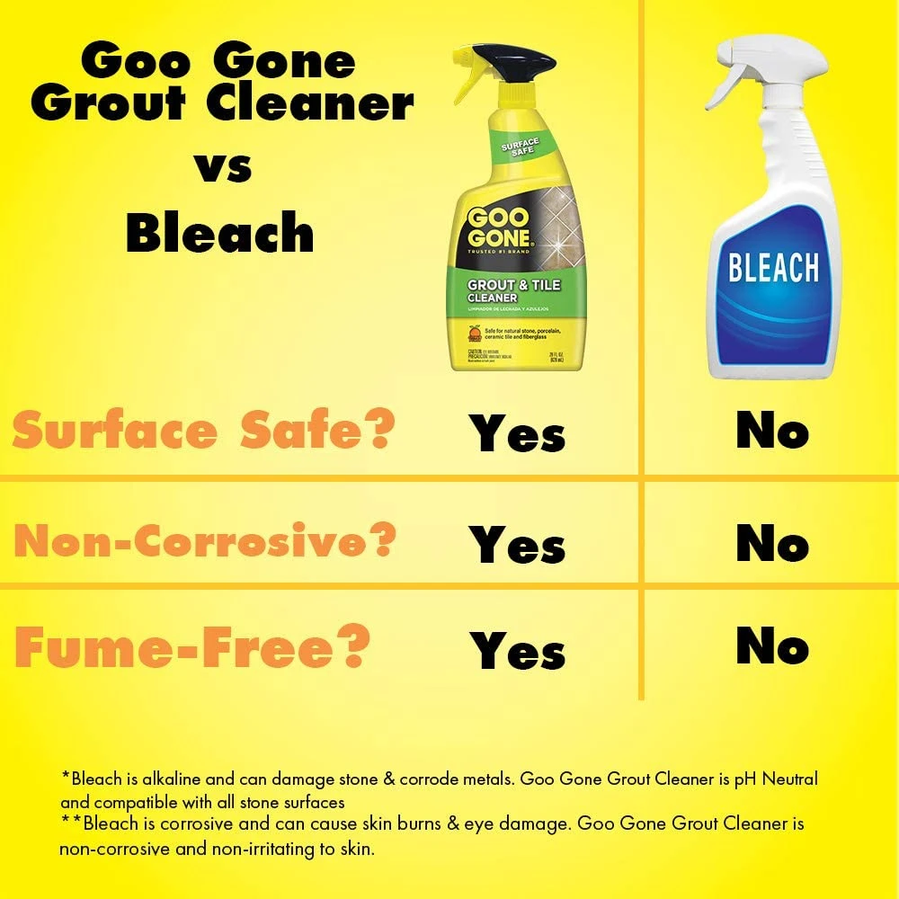 Grout & Ceramic Tile Cleaner For Removing Tough Stains & Hard Water Spots (28oz) - Image 6