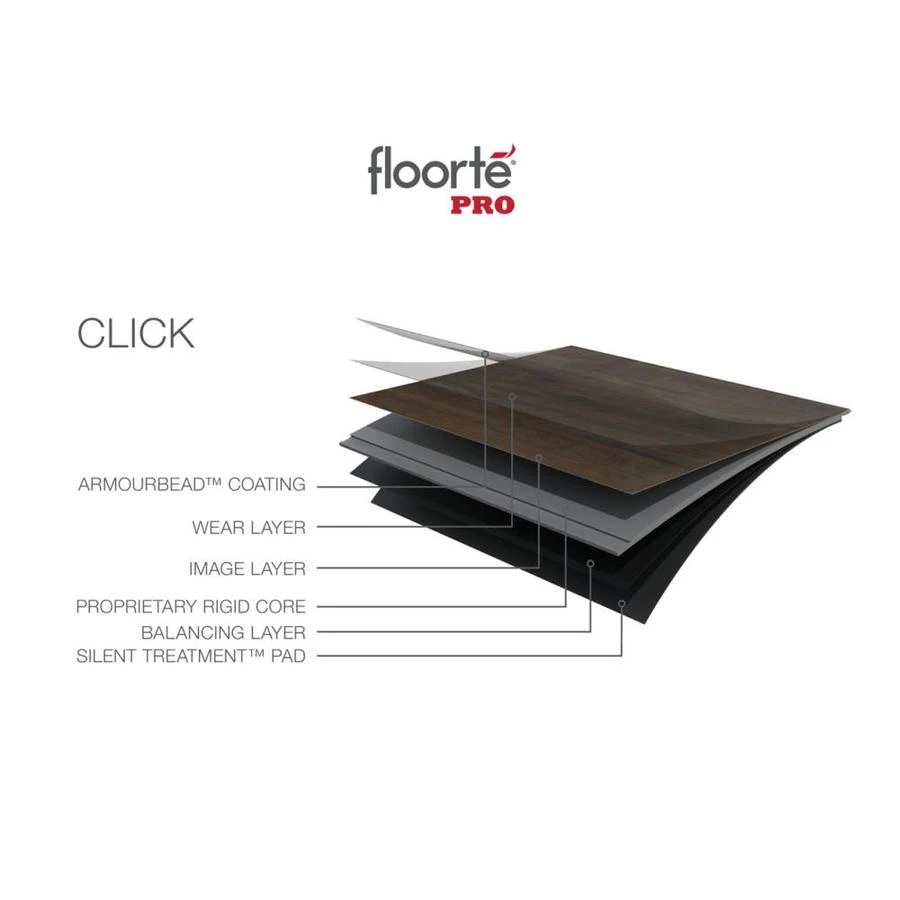 Shaw Prismatic Plus 8-Piece 7.09-in X 48.03-in Glacier Pine Luxury Vinyl Plank Flooring - Image 5