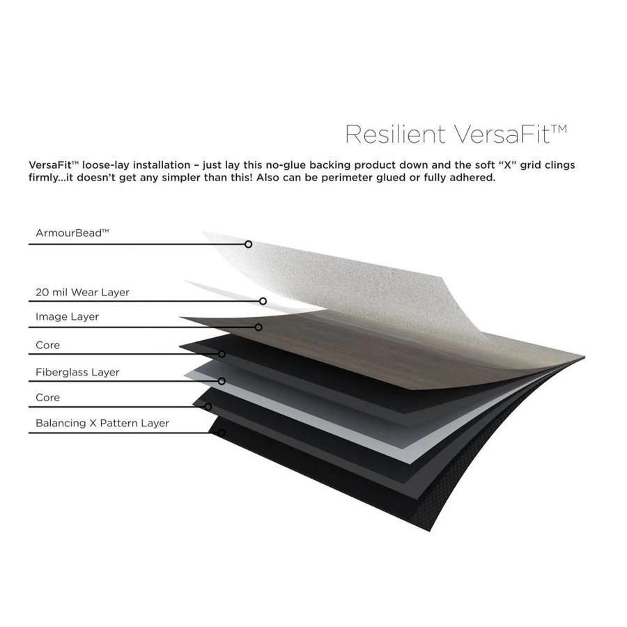 Shaw Effortless Design 8-Piece 6-in X 48-in Urban Luxury Vinyl Plank Flooring - Image 7